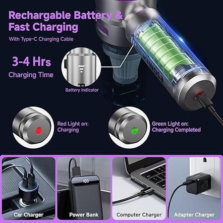 19000Pa Cordless Handheld Car Vacuum Cleaner & Air Blower Rechargeable Purple - Image 5