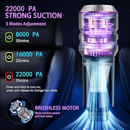 19000Pa Cordless Handheld Car Vacuum Cleaner & Air Blower Rechargeable Purple - Image 4