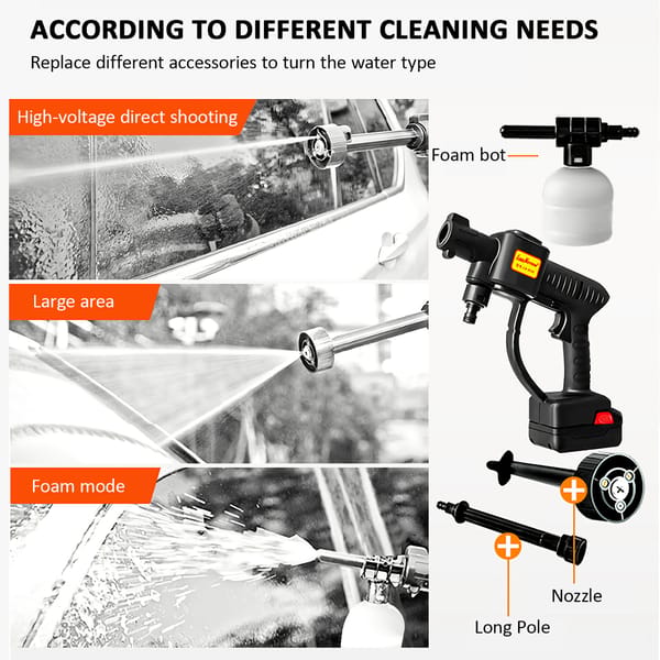21V Cordless High Pressure Washer Portable Power Cleaner with 3-in-1 Nozzle & Battery - Image 7