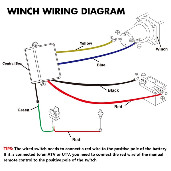 4500LB 12V Electric Winch Steel Cable Recovery Winch with Remote for ATV UTV Trailer - Image 4