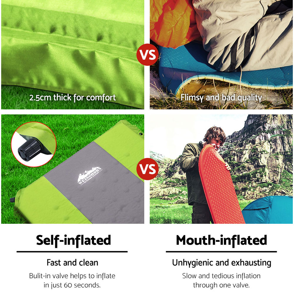 Single Self-Inflating Camping Mattress, Green | Weisshorn - Image 5