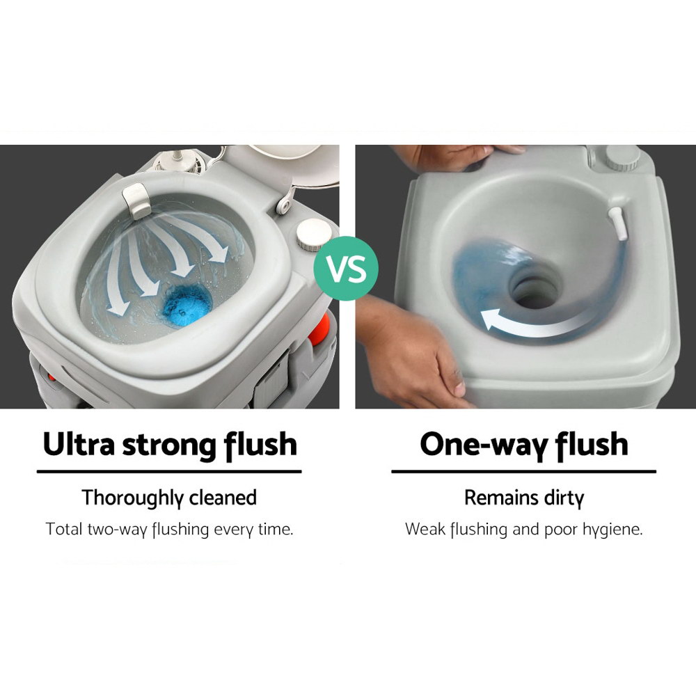 Portable Camping Toilet, 22L | Weisshorn - Image 3
