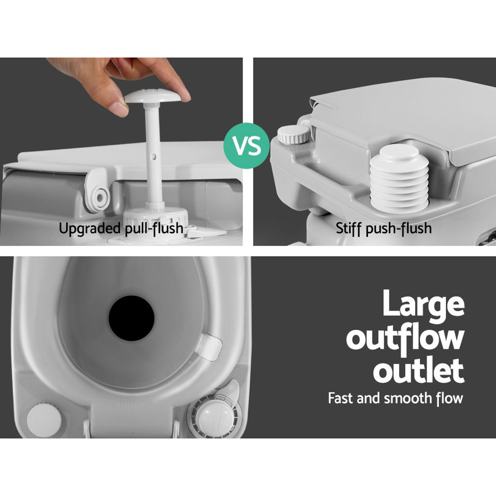 Portable Camping Toilet, 22L | Weisshorn - Image 5